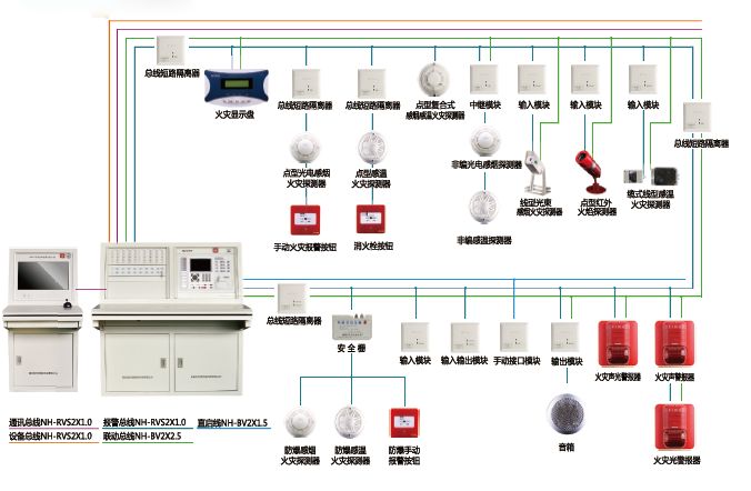 [智慧用電管理系統]智慧安全用電管理系統安裝多少錢(qián)