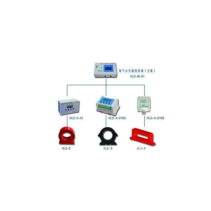 電氣火災監控系統具有什么作用